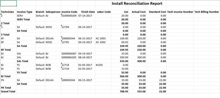 Labor Rec To Excel