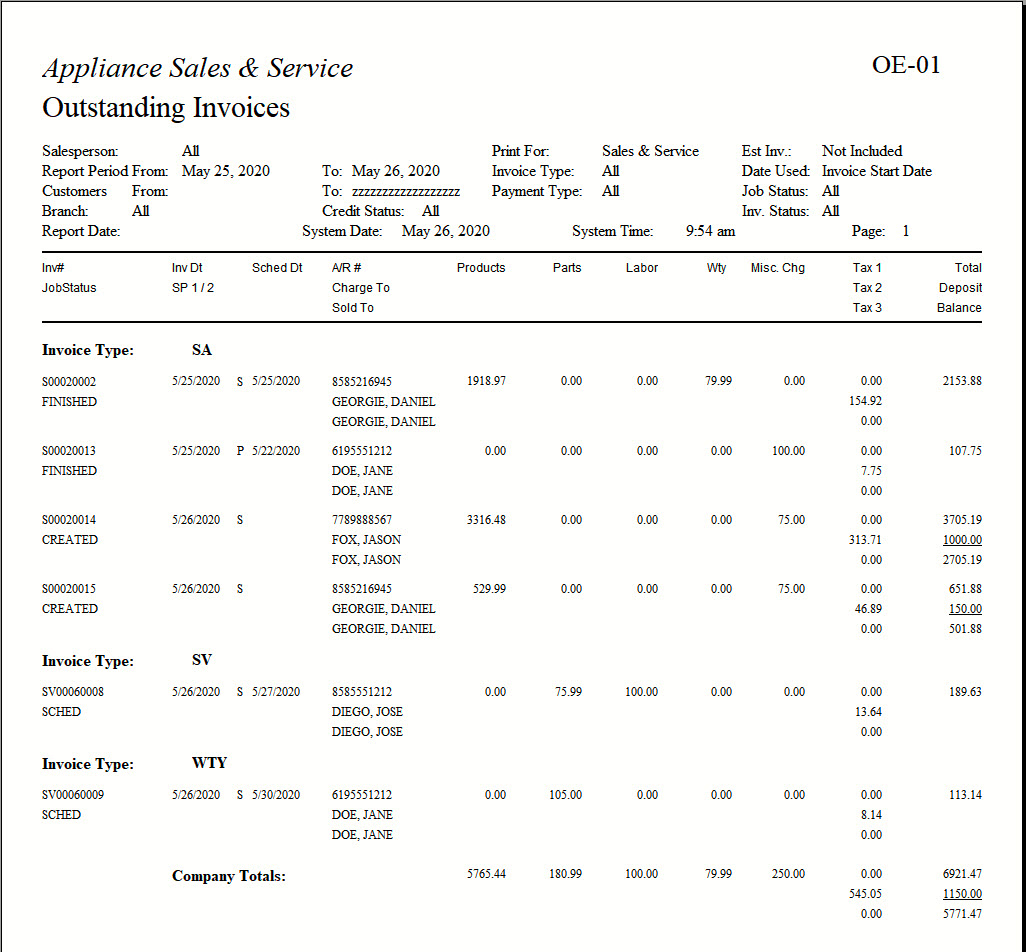 Example Report