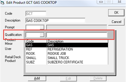 Qualification Product