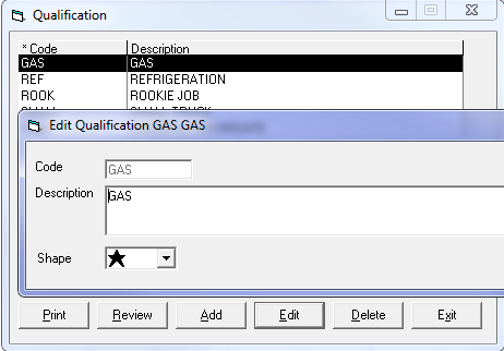Qualification Table