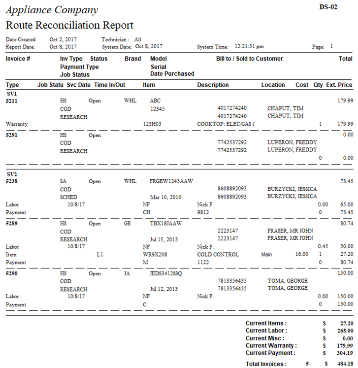 RouteReconciliationReport
