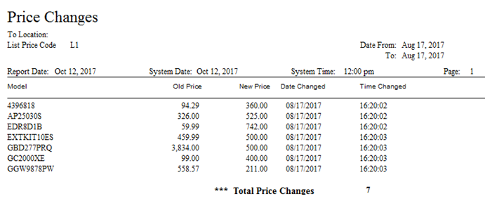 SN-42PriceChangesReport