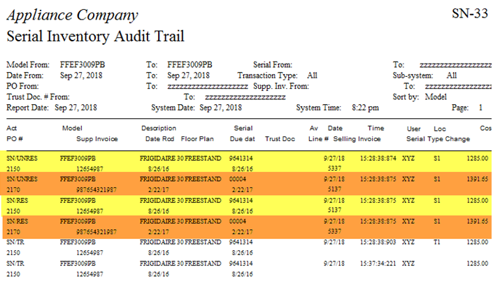 TransferAuditTrail