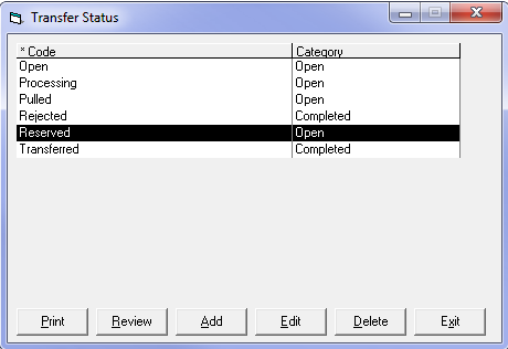 TransferStatusTable