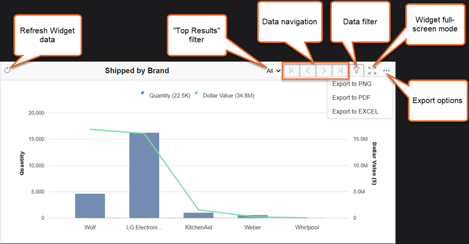 Select filter options and then click Save Filter